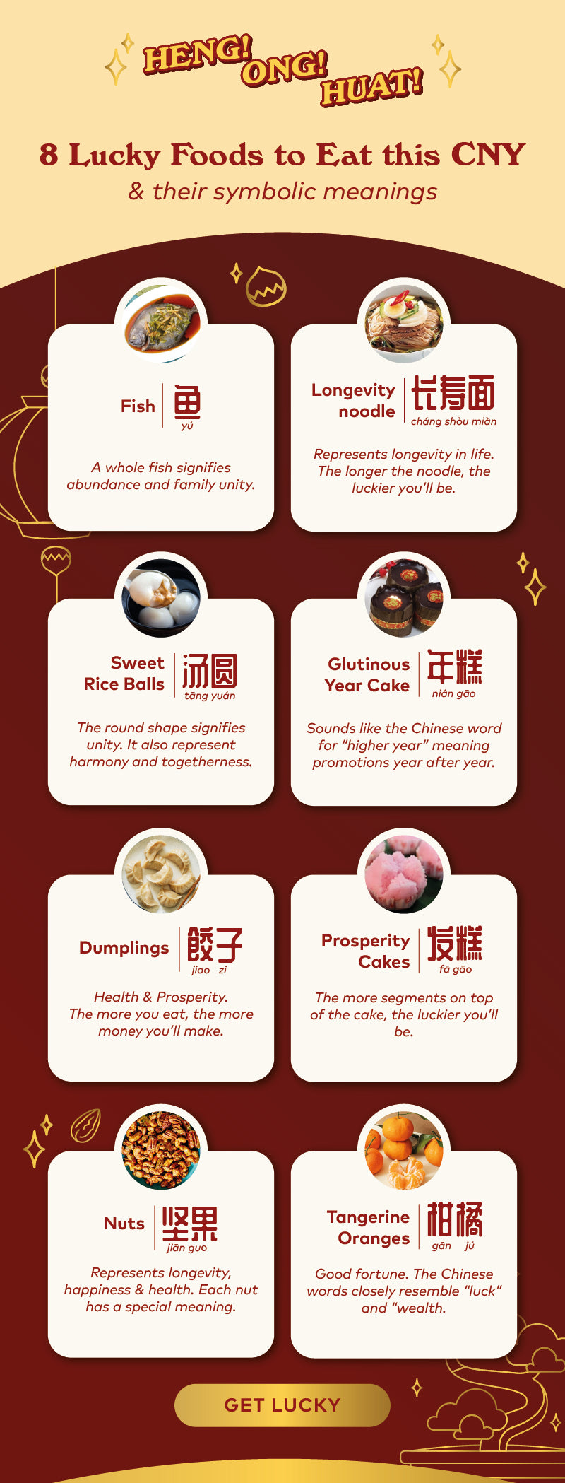 8 Lucky Foods to Eat this Chinese New Year
