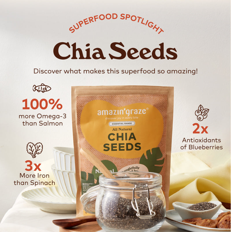 Superfood Spotlight: The Mighty Chia Seeds
