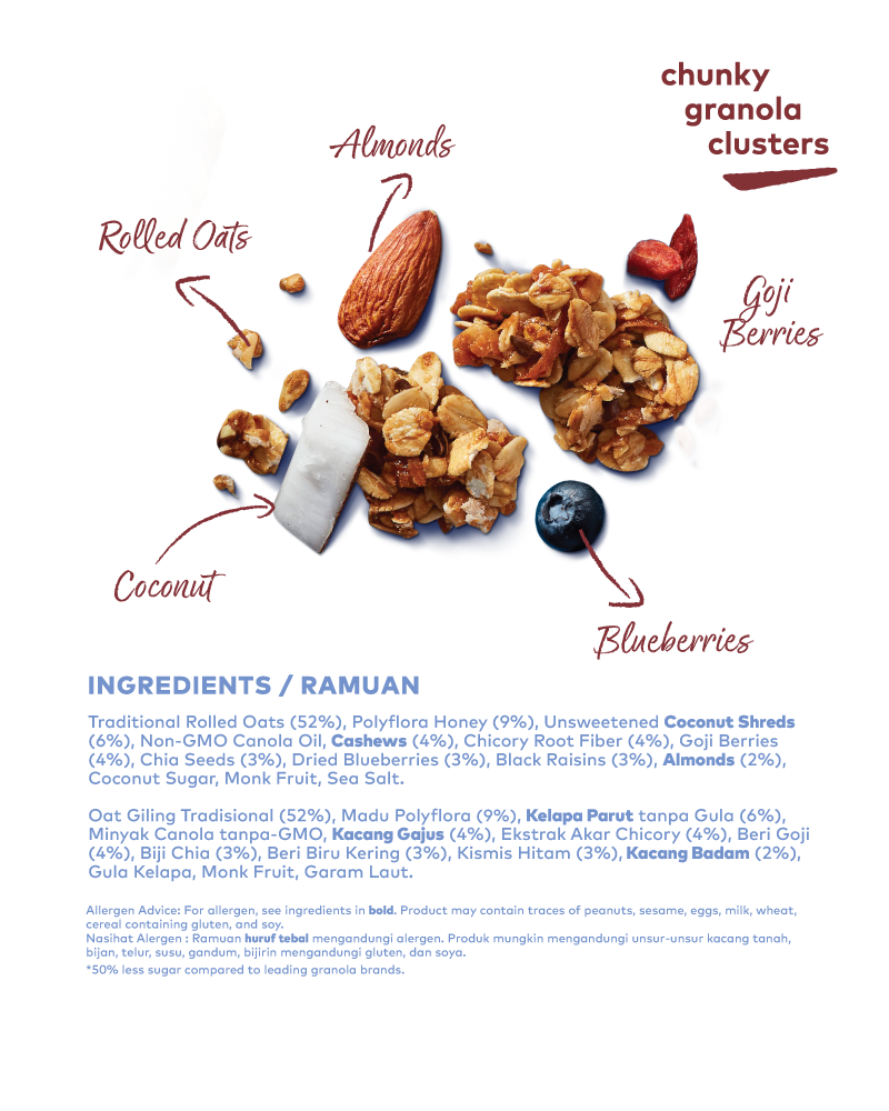 Blueberry Goji Coconut Granola Lite