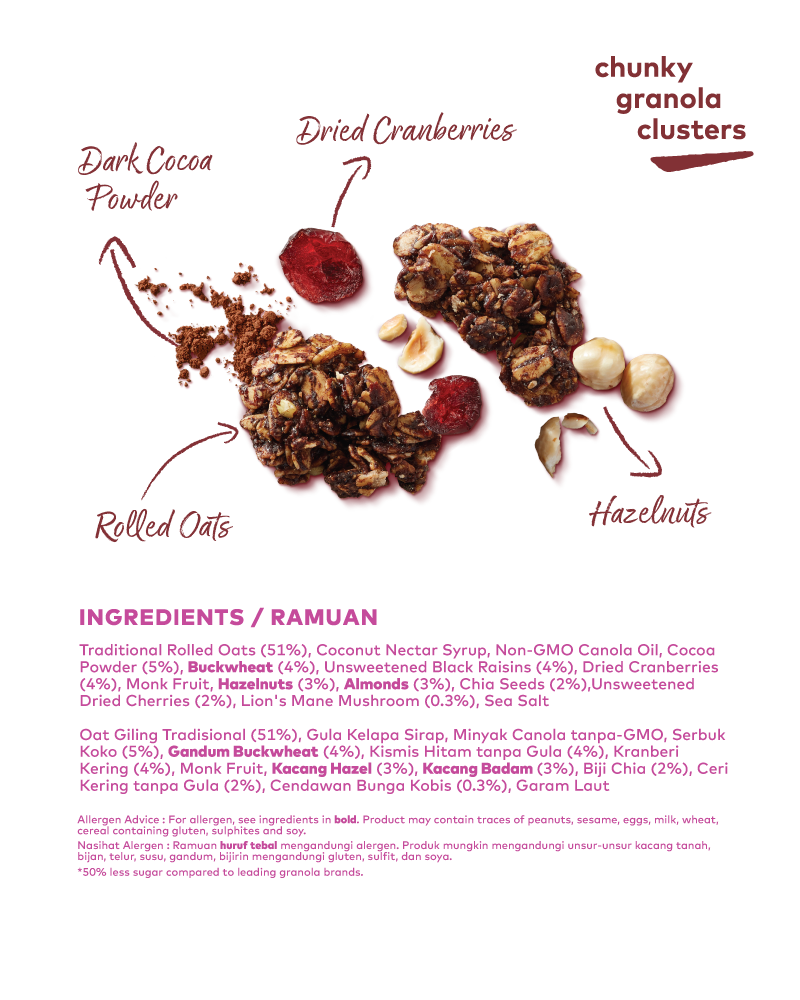 Hazelnut Blackforest Granola Lite