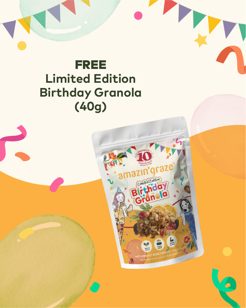 Limited Edition Birthday Bundle 2025