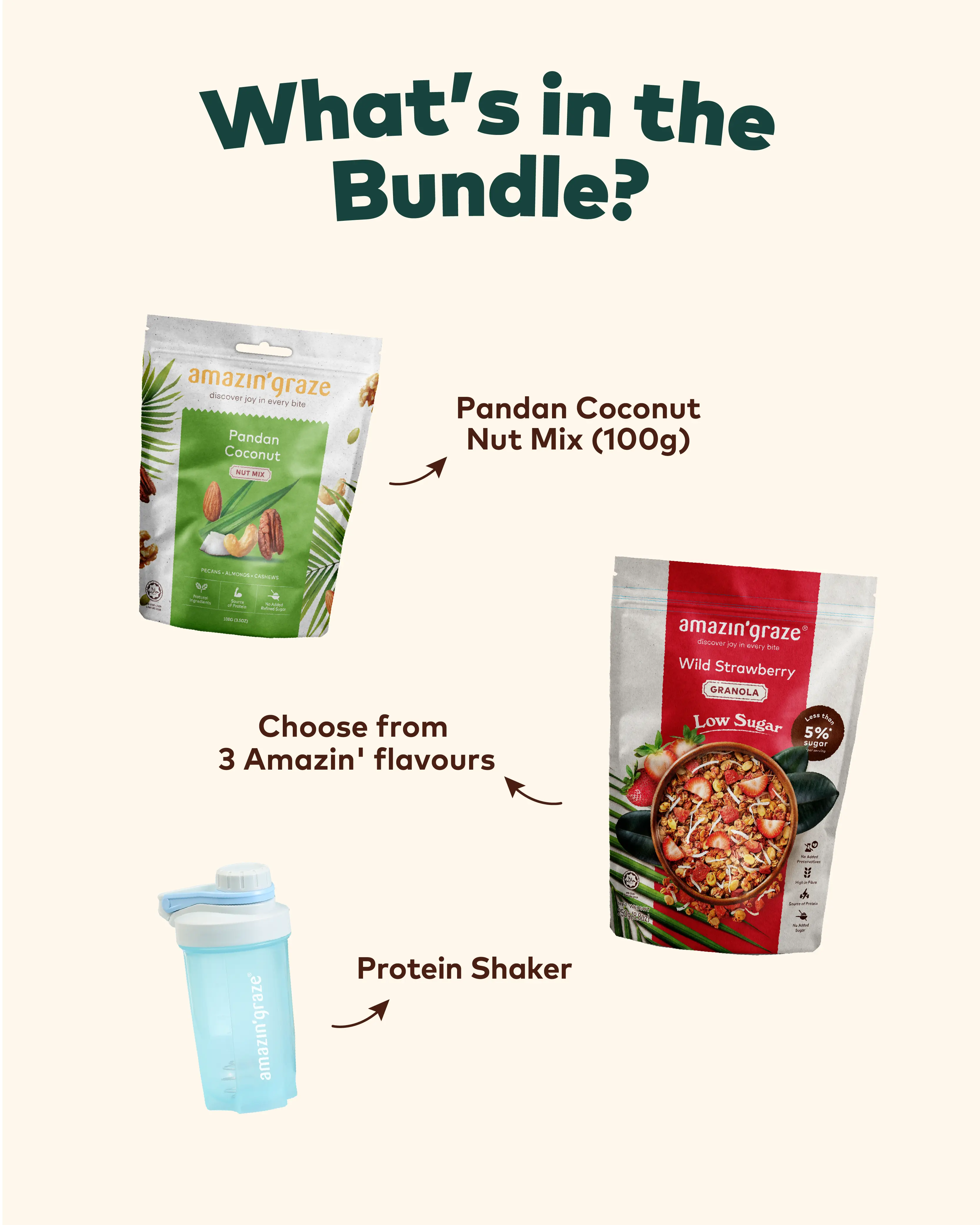 Protein Bundle for Busy Professionals