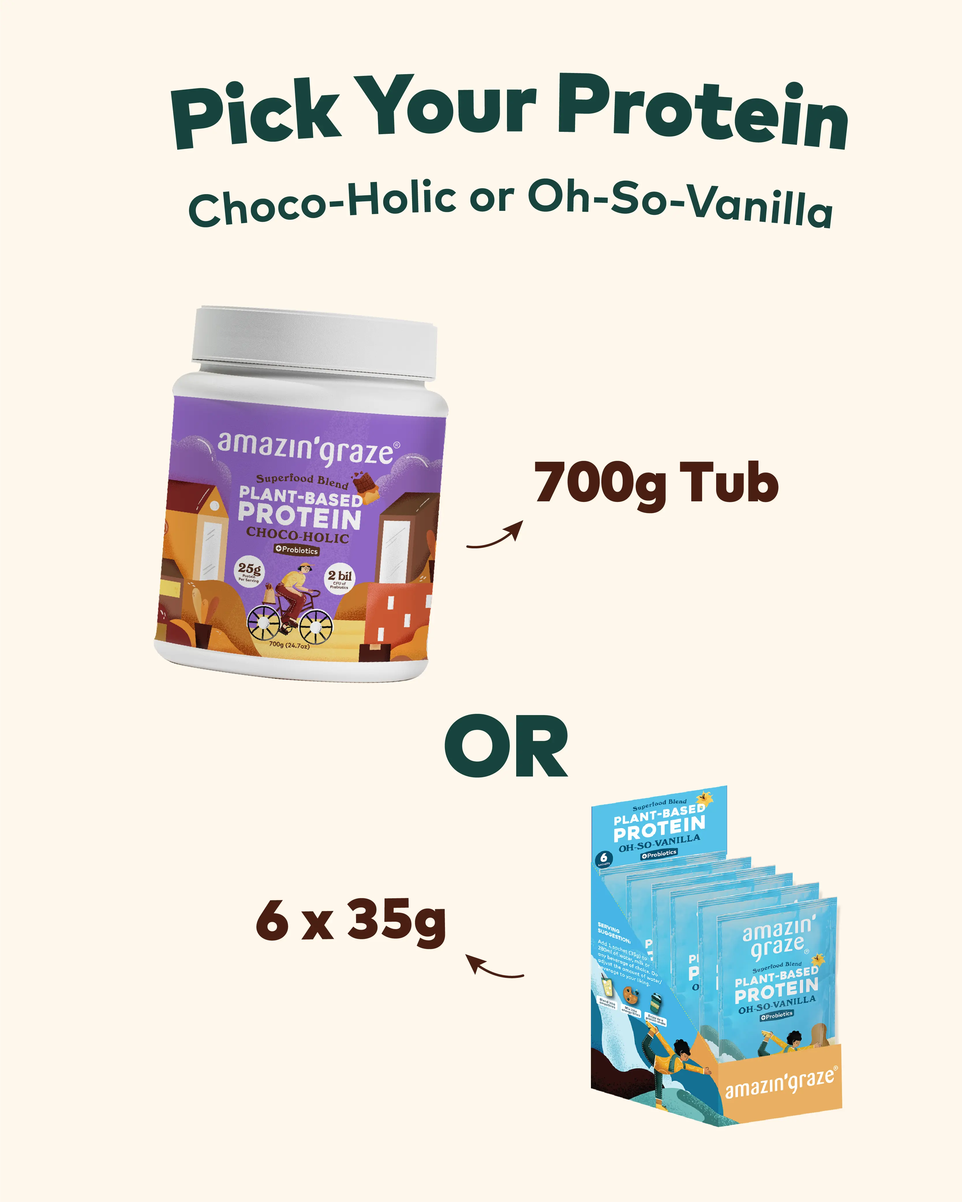 Protein Bundle for Busy Professionals