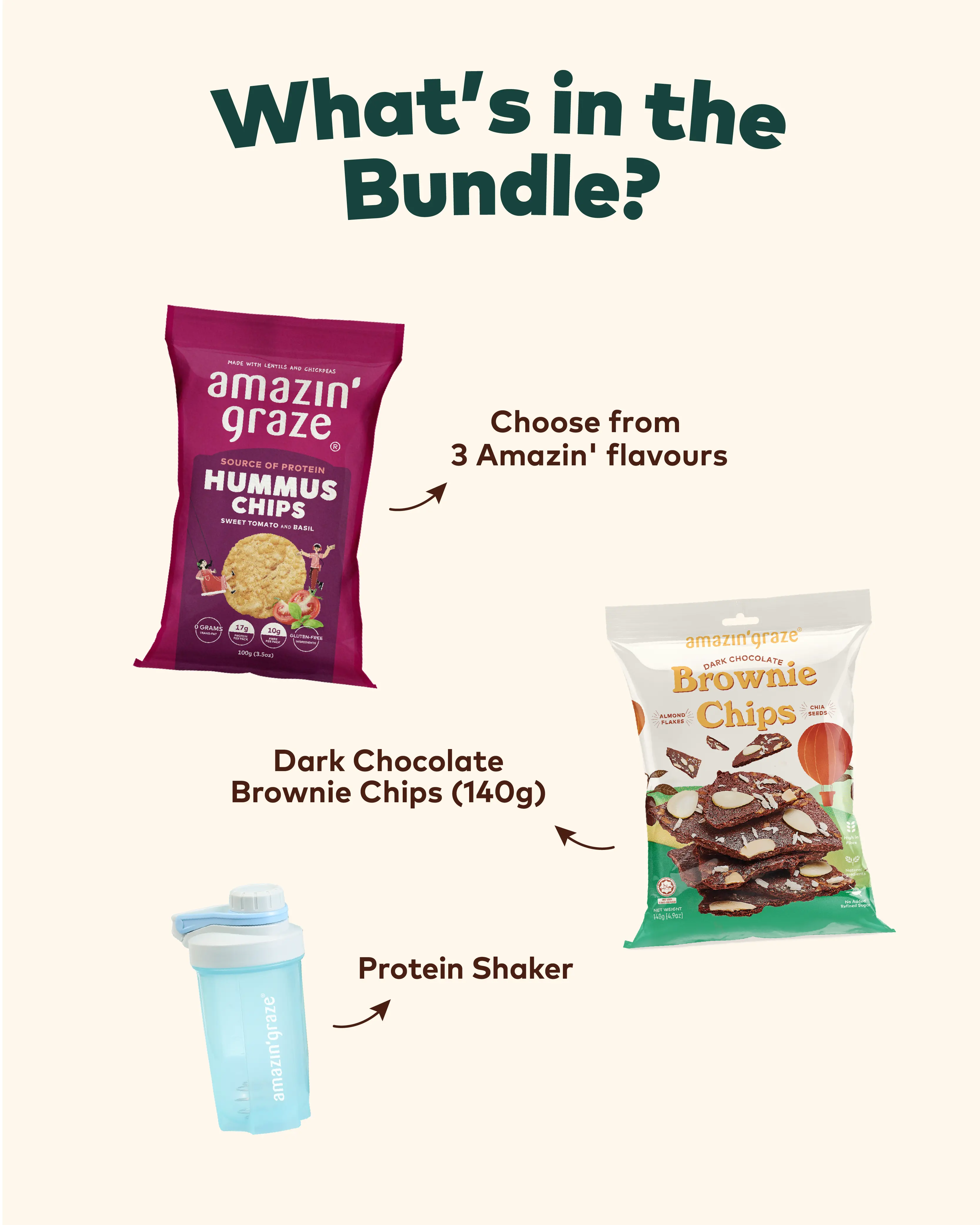 Campus Crunch Protein Combo Items